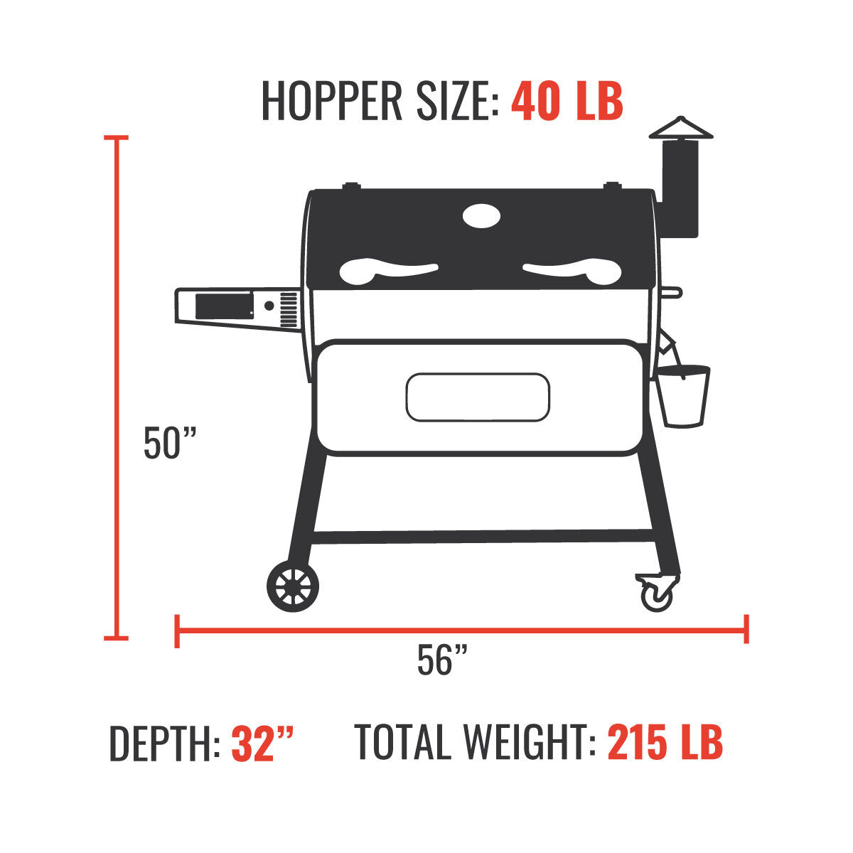 RT-1250 Wood Pellet Grill