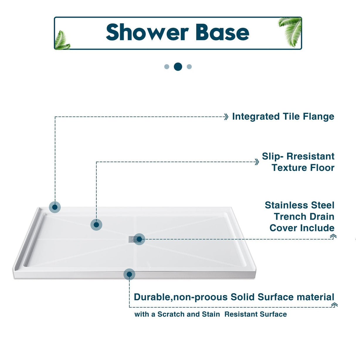 SUNNY SHOWER 36 in. W x 4 in. H White Center Drain Rectangular Base