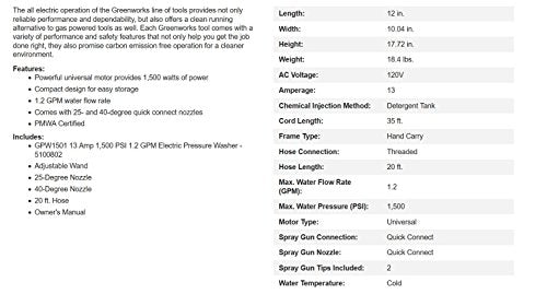 Greenworks 1500 PSI 1.2 GPM Pressure Washer