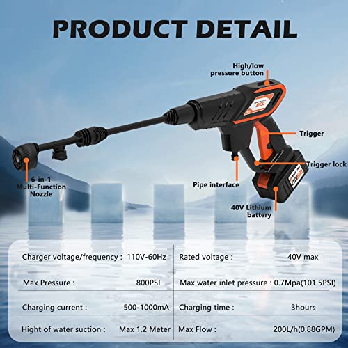 AIVOLT Cordless Pressure Washer, 800PSI Portable Power Washer