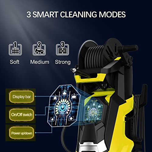 Electric Pressure Washer 4200 PSI +2.8 GPM Power