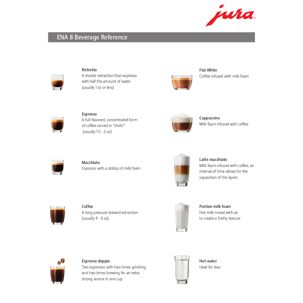 Refurbished JURA ENA 8 Espresso Machine - Black