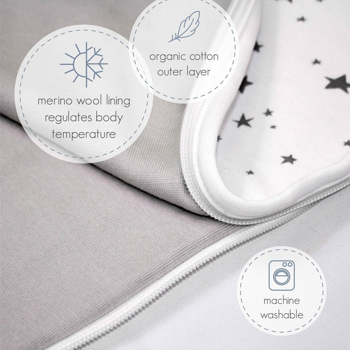 4 Season Ultimate Toddler Sleep Bag, Merino Wool, 2 - 4 Years, Navy Blue