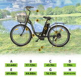 ECOTRIC Electric City 350 W Motor Cruiser Bicycle 26" 20 MPH Cityscape with Basket Removable Lithium Battery Step Through E-bike Commute for Adult Female Male Pedal Assist A-E516646